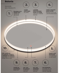 miroir rond ledimex | Noir Mat Antibuée LED