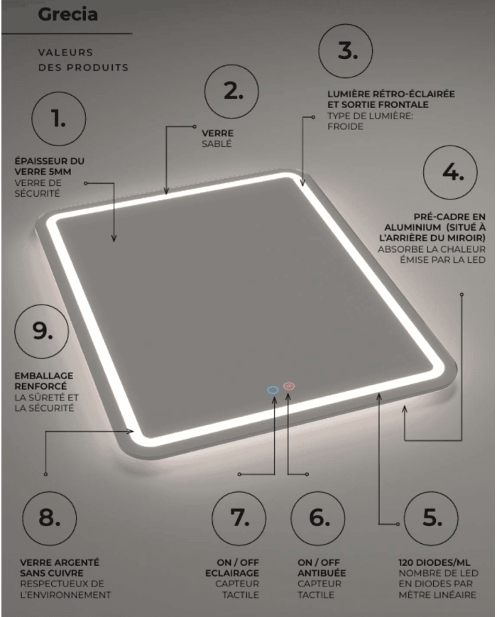 miroir led salle de bain grecia | LEDIMEX 6 tailles