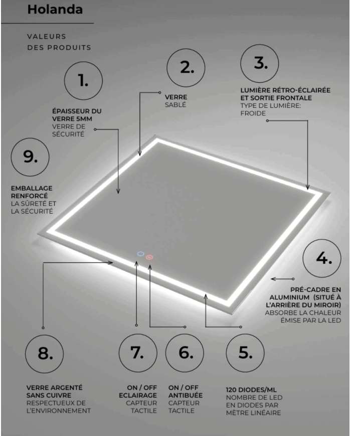 Miroir LED salle de bain Holanda | LEDIMEX