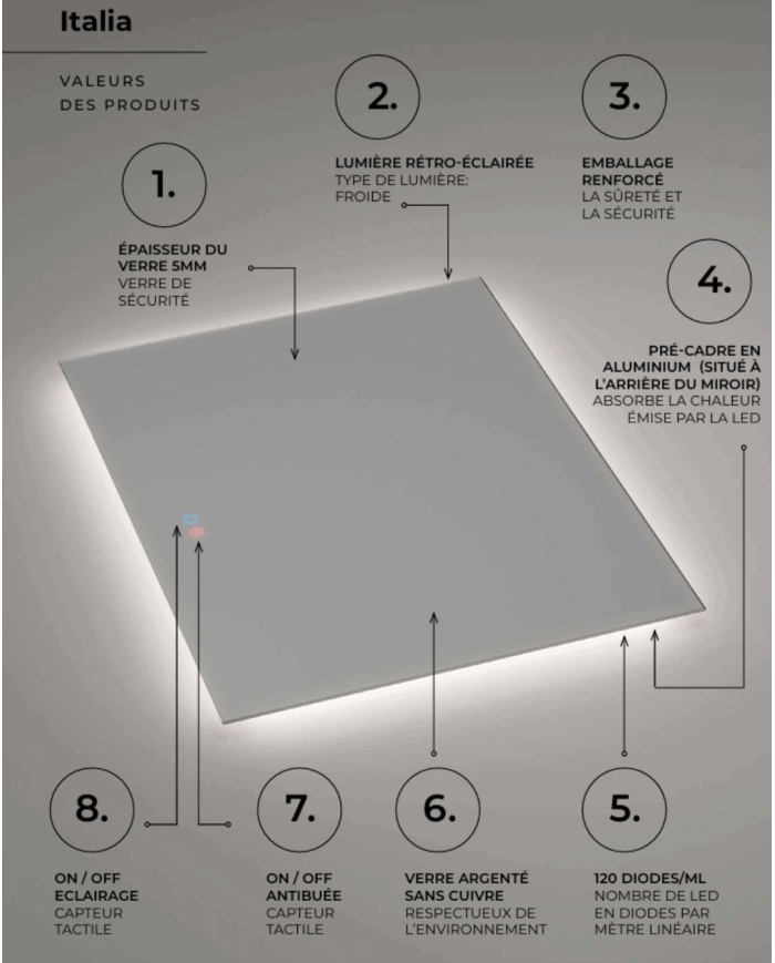 Miroir LED salle de bain Italia | LEDIMEX antibuée