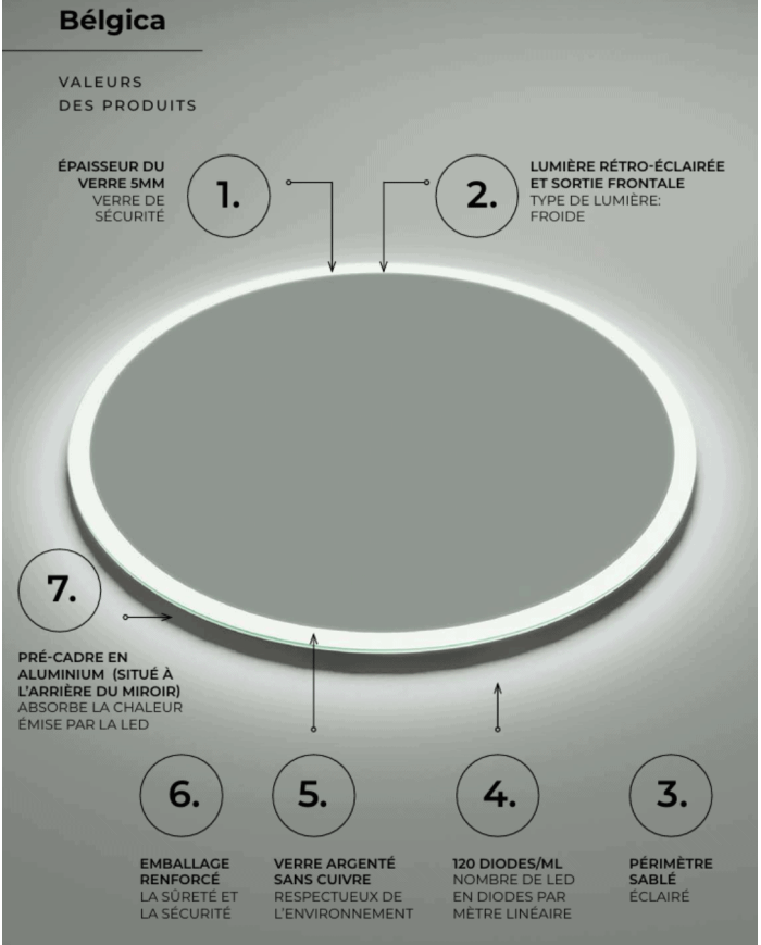 miroir rond ledimex | Verre sablé rétroéclairé