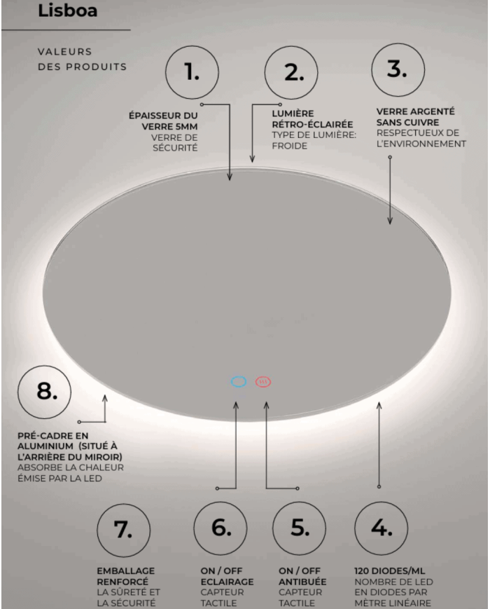Miroir rond Ledimex | Éclairage LED tactile antibuée
