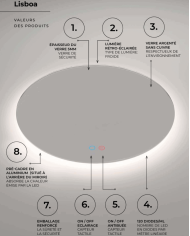 Miroir rond Ledimex | Éclairage LED tactile antibuée