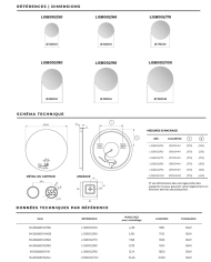 Miroir rond Ledimex | Éclairage LED tactile antibuée
