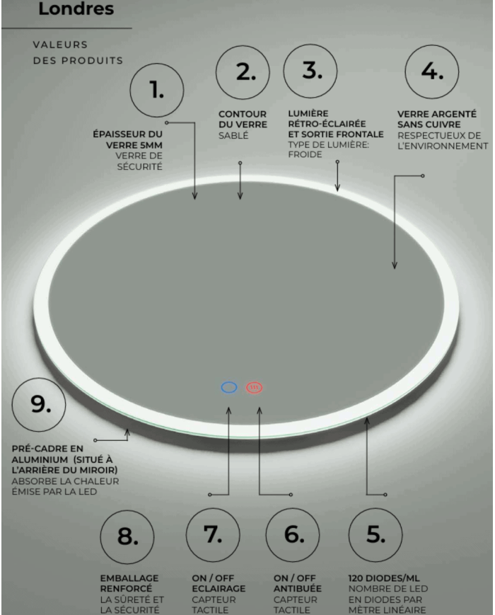 miroir rond ledimex | rétroéclairé verre sablé