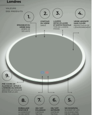 Miroir Londres - LEDIMEX