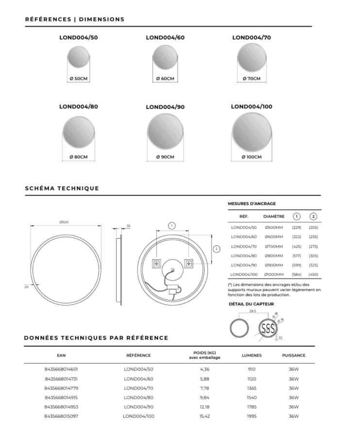 Miroir Londres - LEDIMEX