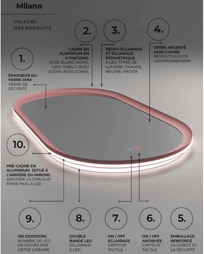 miroir led salle de bain milano | LEDIMEX elliptique