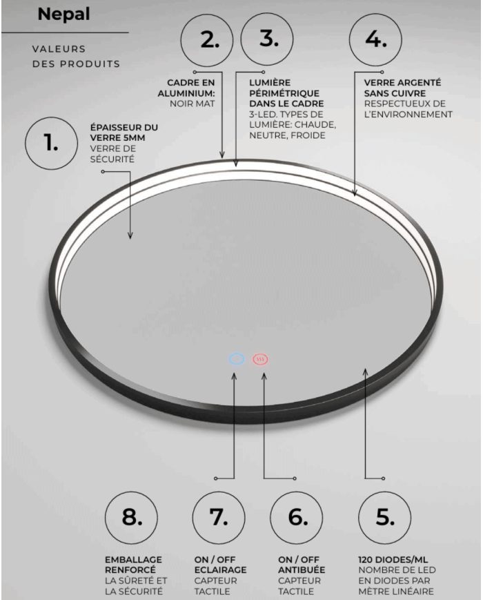 Miroir Nepal - LEDIMEX