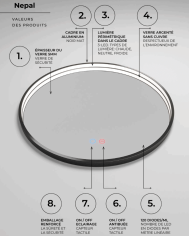 Miroir Nepal - LEDIMEX