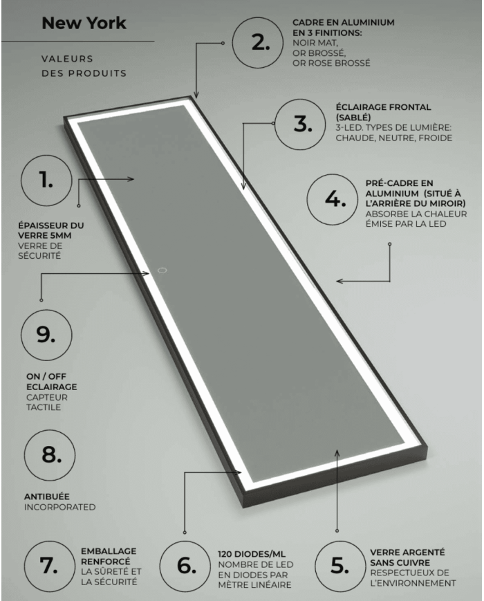 miroir led New York LEDIMEX | Éclairage 3 teintes antibuée