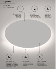 miroir rond ledimex | Rétroéclairage LED salle de bain