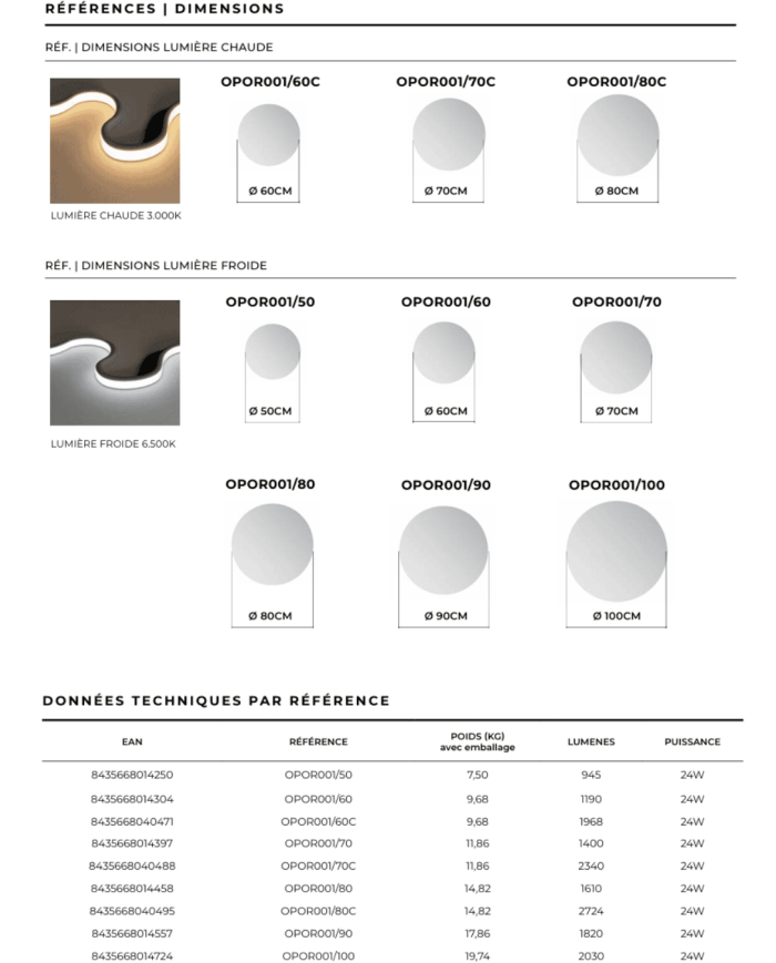 miroir rond ledimex | Rétroéclairage LED salle de bain
