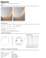 miroir rond ledimex | Rétroéclairage LED salle de bain
