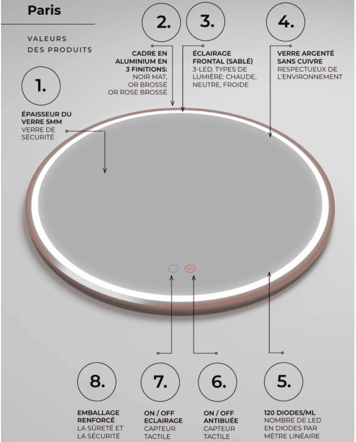 Miroir LED salle de bain | LEDIMEX rond et antibuée