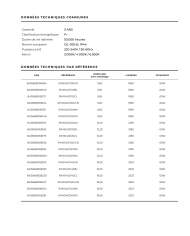 Miroir Rimini - LEDIMEX