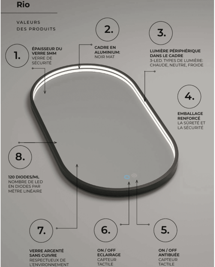 Miroir salle de bain LED noir | Rio LEDIMEX 90x50cm