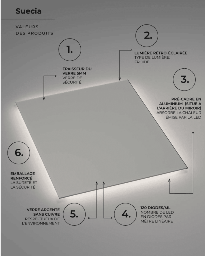 Miroir LED Suecia | Éclairage froid 6500K sans cuivre