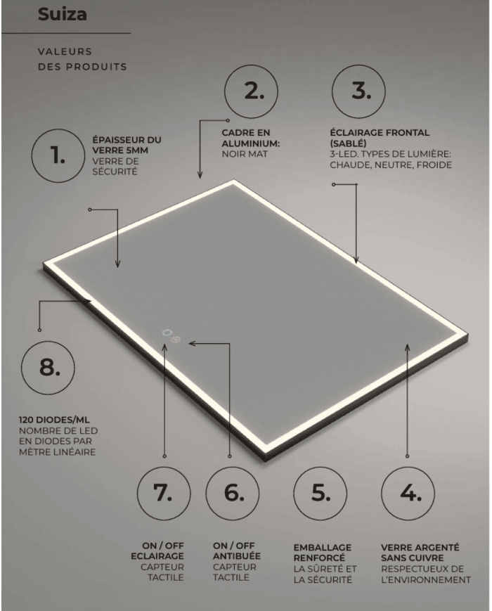 miroir led suisse noir | LEDIMEX éclairage réglable