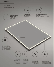 miroir led suisse noir | LEDIMEX éclairage réglable