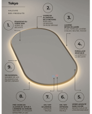 Miroir Tokyo - LEDIMEX