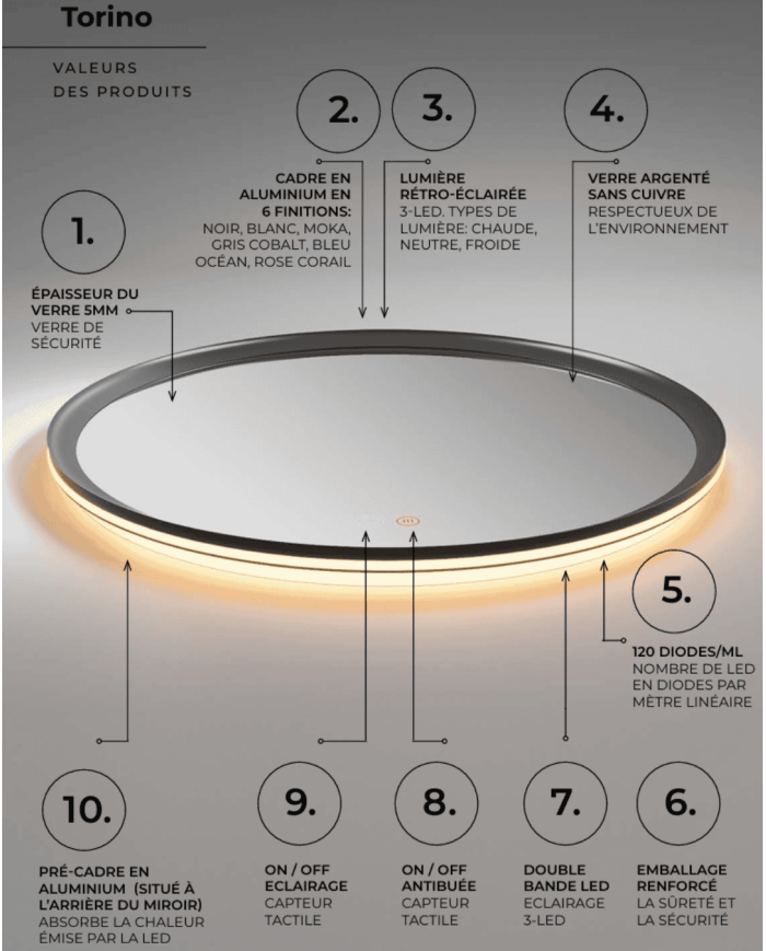 miroir led salle de bain torino | LEDIMEX rétroéclairé