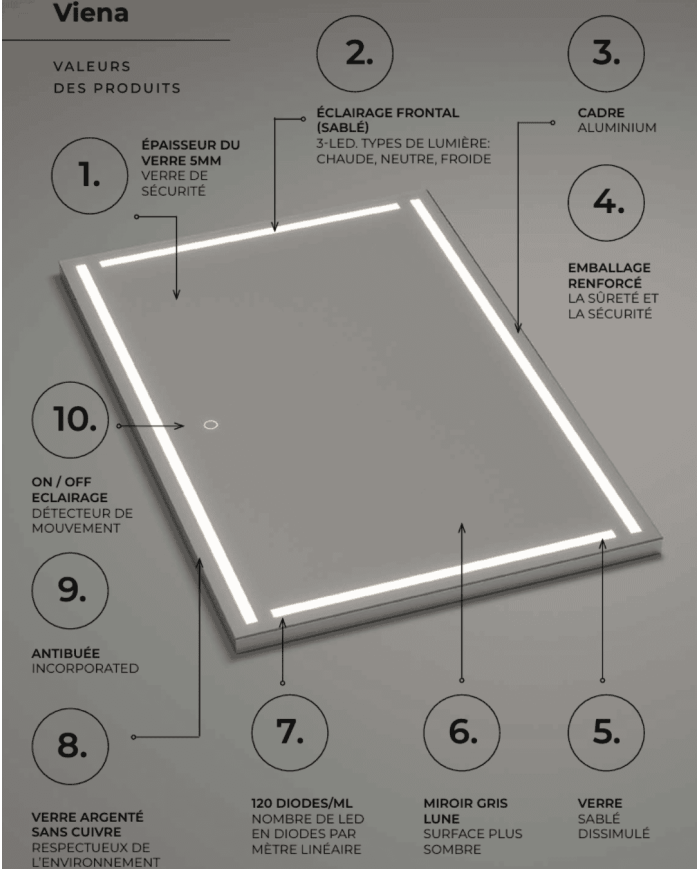 miroir led vienna ledimex | éclairage 3 teintes antibuée