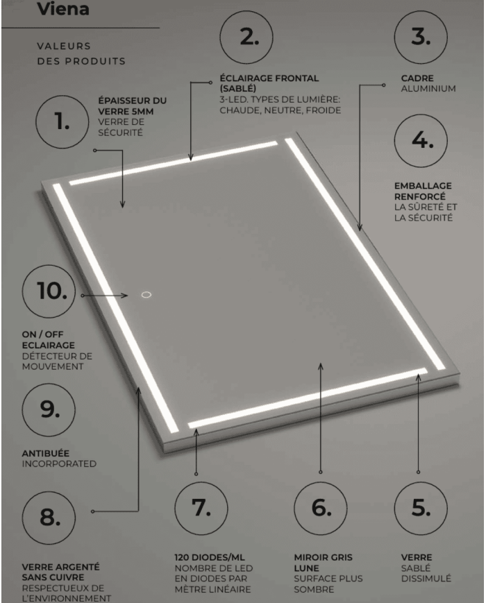 Miroir Viena - LEDIMEX