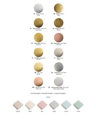 meuble colonne sbordoni plissé | 6 couleurs rétro