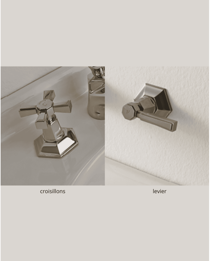 Mélangeur bain douche sol - Sbordoni