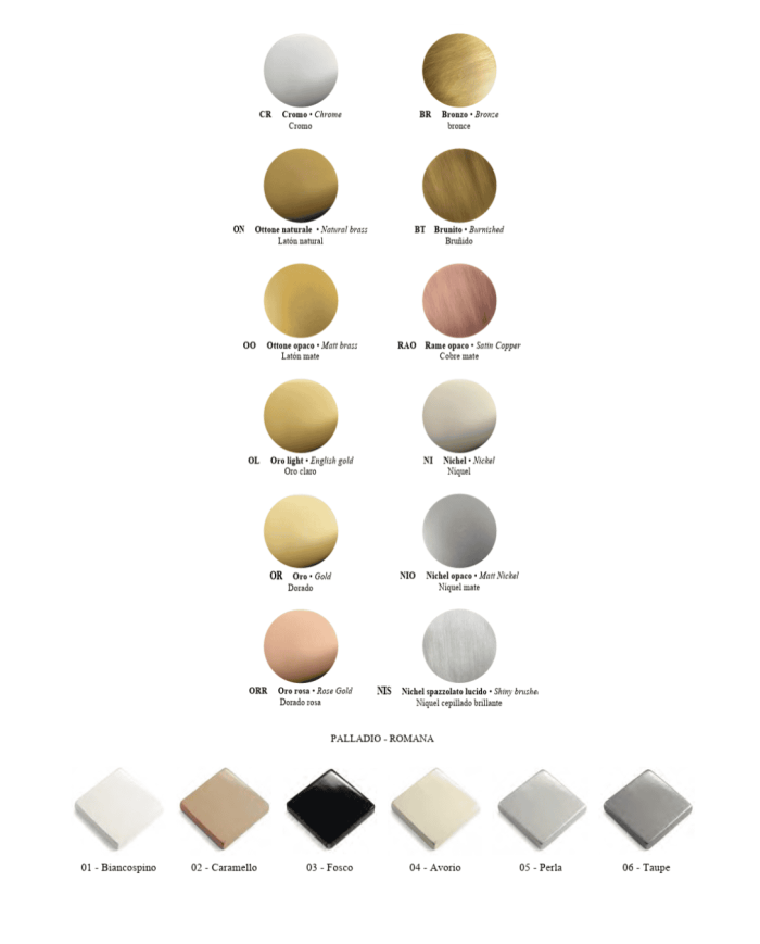 Lavabo Romana 900 - Sbordoni