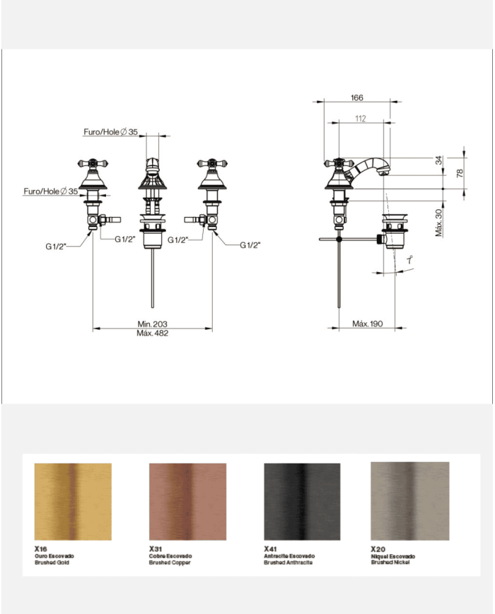 Mitigeur 3 trous lavabo Edwardian - Cifial