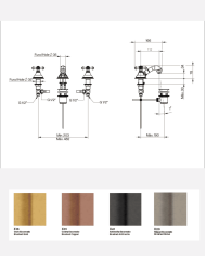 Mitigeur 3 trous lavabo Edwardian - Cifial