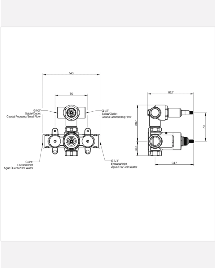 Thermostat mural 2 sorties Edwardian - Cifial