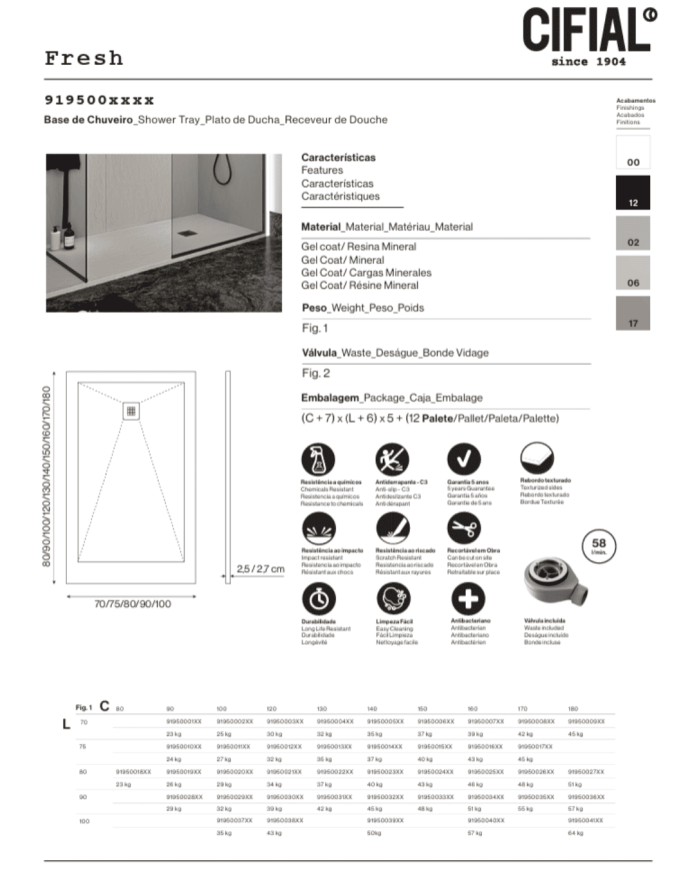 Receveur de douche Fresh - Cifial