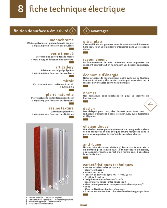 Radiateur Sèche serviette Miroir - Cosyart