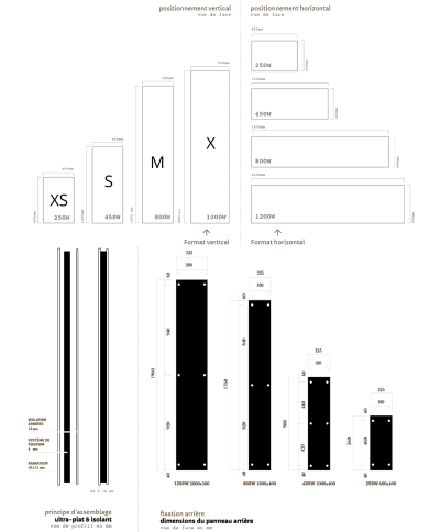 Radiateur mixte Sèche serviette pierre naturelle tan beige - Cosy art