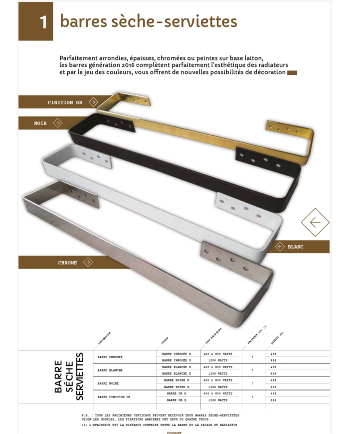 Radiateur eau chaude pierre naturelle cuprus - Cosy art