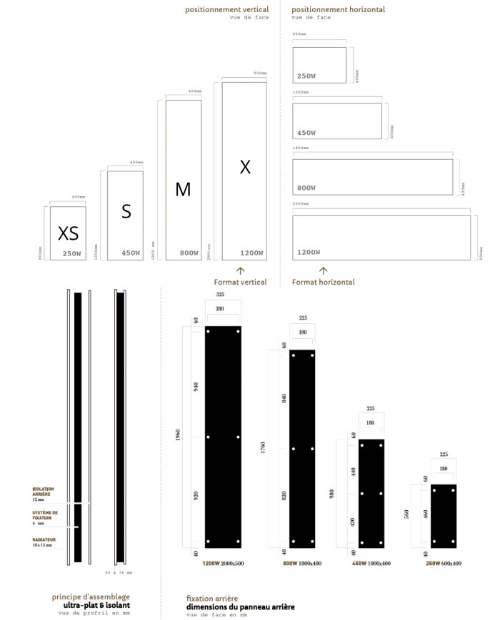 Radiateur eau chaude pierre naturelle ardoise - Cosy art