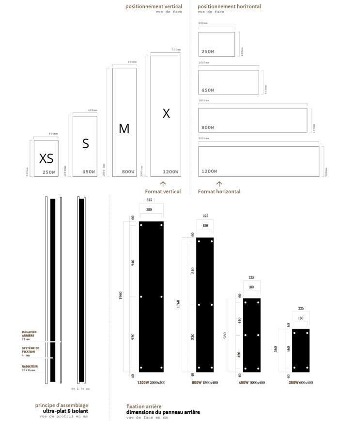 Radiateur eau chaude pierre naturelle graphite - Cosy art