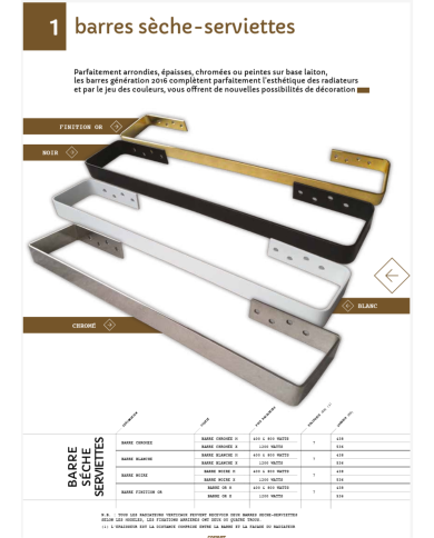 Radiateur mixte résine imitation pierre Grafite - Cosy art