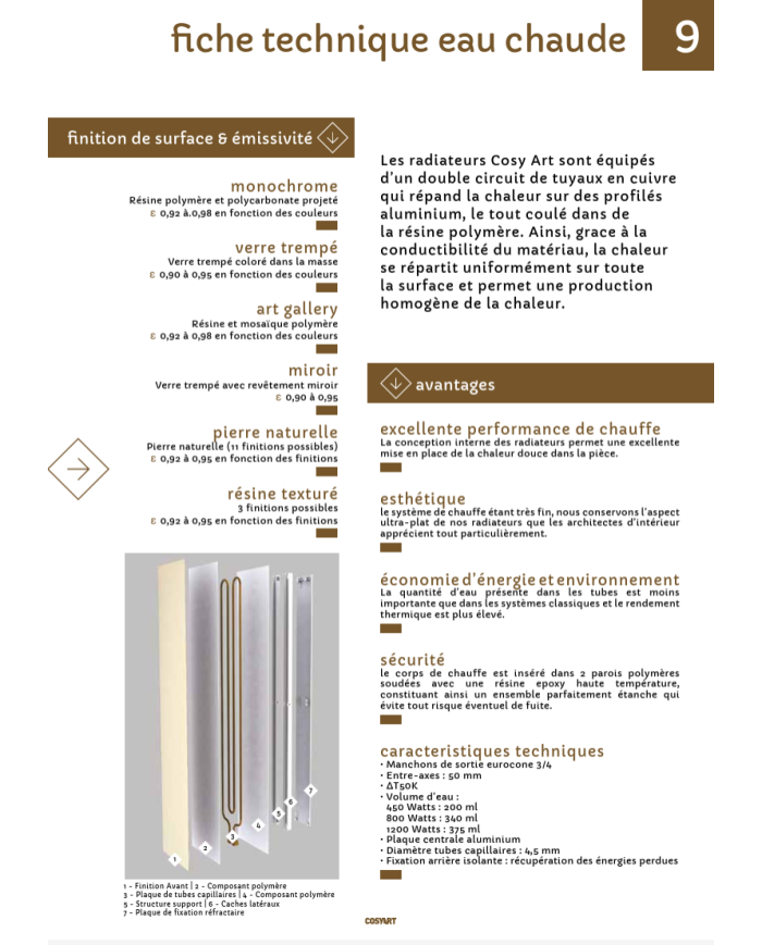 Radiateur eau chaude résine imitation pierre granit - Cosy art