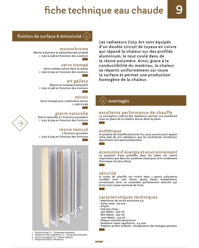 copy of Sèche serviette Miroir - Cosyart