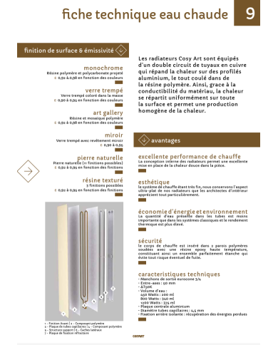 Radiateur eau chaude résine imitation pierre Graphite - Cosy art