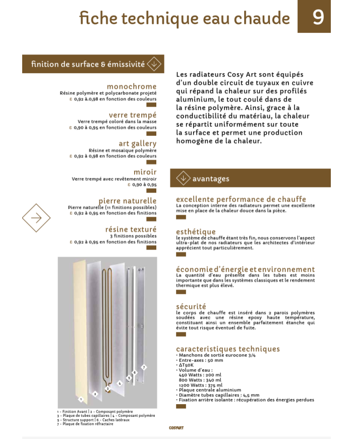 Radiateur eau chaude résine imitation pierre Graphite - Cosy art