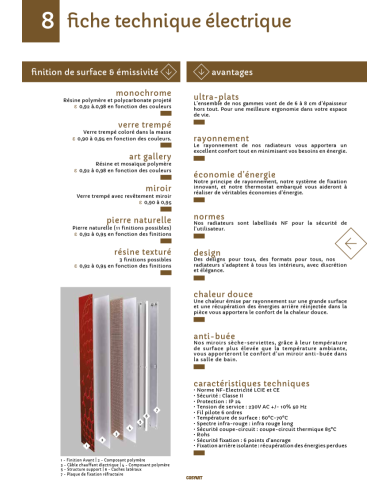 Radiateur eau chaude résine imitation pierre Graphite - Cosy art