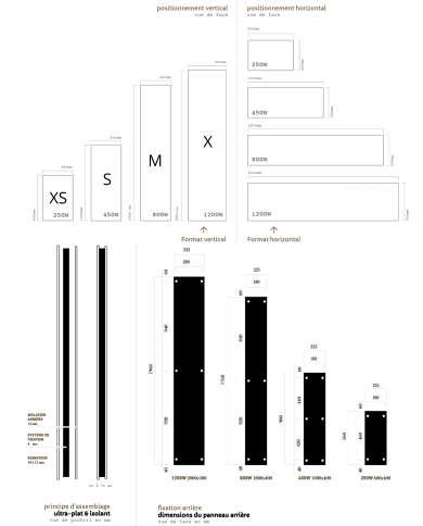Radiateur électrique résine imitation pierre Ardoise - Cosy art