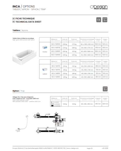 Baignoire INCA – O Design