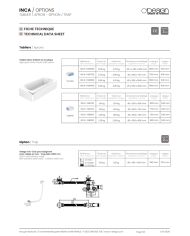 Baignoire INCA – O Design