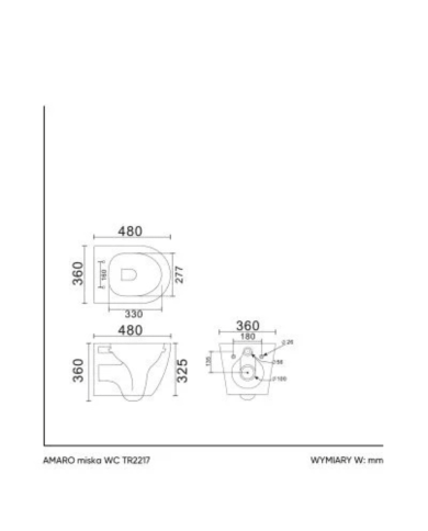 WC Amaro WM - Uptrend